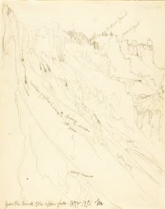 From the Brink of the Upper Falls