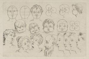 Study of Heads