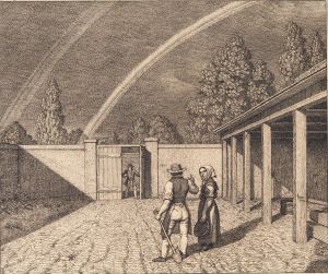 En dobbelt regnbue Illustration til Linearperspectiven , Tavle V