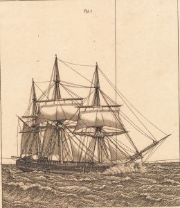 En korvet for fulde sejl Illustration til Linearperspectiven , Tavle X