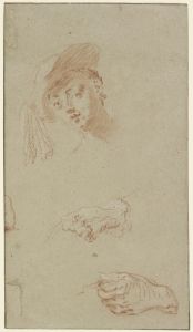 Head and two hands