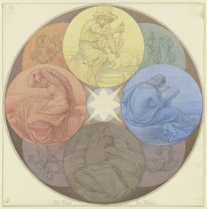 The nature of colors and their appearance at four times of the day